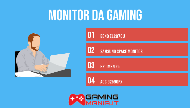 migliori monitor da gaming